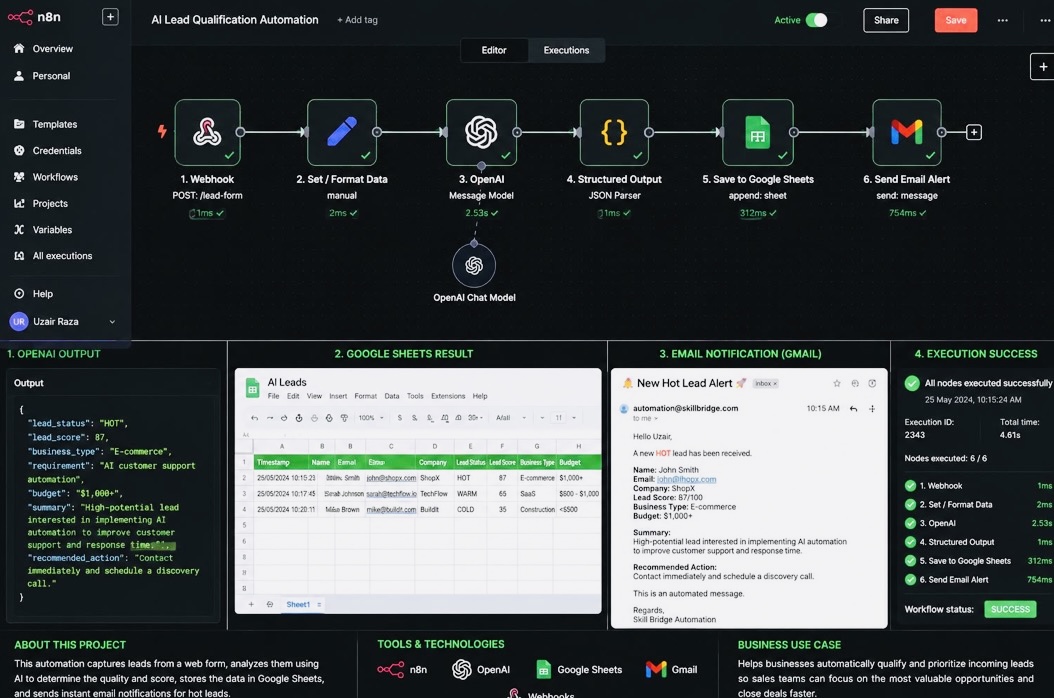 n8n workflow for AI lead qualification: webhook from lead form, OpenAI scoring, Google Sheets and email alert